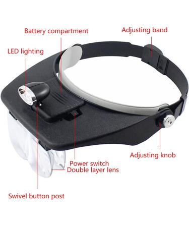 Head Mount Magnifier with Led Professional Jewelers Loupe Lights 1.2X 1.8X 2.5X 3.5X Magnifier Glass Head Mount Magnifier Jewelers Magnifying Glasses Small Gift - Buy Online on GoSupps.com
