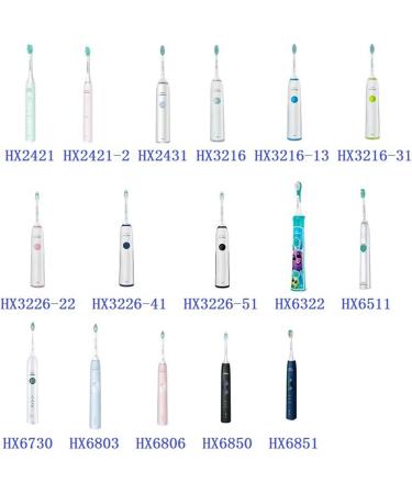 GAOHOU USB Charger for Philips Electric Toothbrush HX6322 HX6511 HX6730 HX6850 - Fast Charging Station & Cable - Buy Online on GoSupps.com