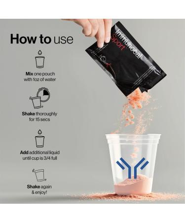 Immunocal Sport Whey Protein Isolate | Fast Absorbing BCAA Muscle Recovery & Energy | Fat-Free Sugar-Free Lactose-Free | 30 Servings | Shop Internationally - Buy Online on GoSupps.com