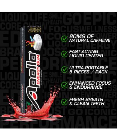 Apollo Energy Gum by Liquid Core - 80mg Natural Caffeine Sugar-Free & Aspartame-Free 2 Packs (10 Pieces) - Boost Your Energy - Buy Online on GoSupps.com