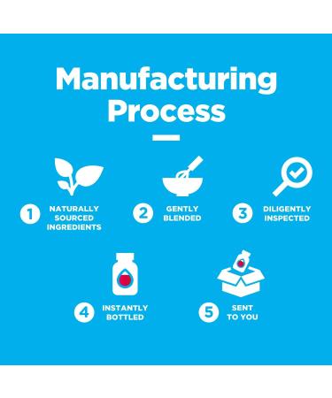 Kids Gummy Multivitamin Chewables - Mood & Energy Support - Immune Boost - Natural Ingredients - Buy Online on GoSupps.com