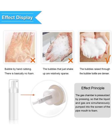 Foam Pump Bottle 200ml/6.8oz Empty Plastic Foam Dispenser Pump Bottle Travel Large Refillable BPA Free Lotion Bottles for Shampoo Shower Hand Soap Foaming (4 Pack) A.200ML(6.8OZ) 4Pack - Buy Online on GoSupps.com