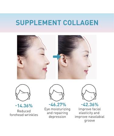  Fyearfly Anti Aging Face Cream 3 Pack Collagen Face Cream 30g Reduce Fine Lines & Moisturizes Skin Daily Skin Moisturizer - Buy Online on GoSupps.com