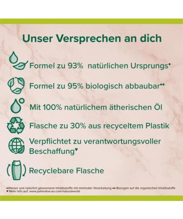  Palmolive Palmolive Thermal SPA Mineral Massage Shower Gel 6 x 250 ml Shower gel with sea salt aloe Extract and essential oil - Buy Online on GoSupps.com