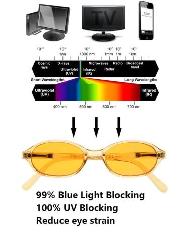 Eyekepper Anti Blue Light Glasses for Kids 3+ | Computer Eyewear & Gaming Glasses | Comfortable Blue/White Design - Buy Online on GoSupps.com