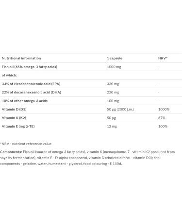  T-Nutrition Goldd OMEGA 3 D3 500 IU + K2 Capsules | EPA DHA Fish Oil | Pureest Source for Omega Fatty Acids (120 Capsules) - Buy Online on GoSupps.com