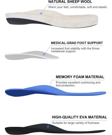 WALKHERO Sheepskin Arch Supports Orthotics Insoles - Cozy & Fluffy Premium Sheepskin Insoles for Men & Women - Natural Sheep Wool Fleece - White - Size 6-6 1/2 | 8-8 1/2 - Buy Online on GoSupps.com