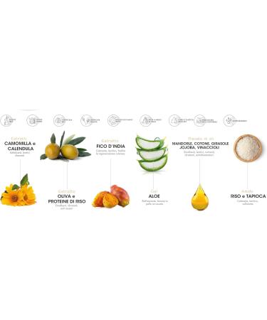 Officina dei Saponi Children's Multifunction Cream Chamomile and Calendula Vegan 150 ml - Buy Online on GoSupps.com