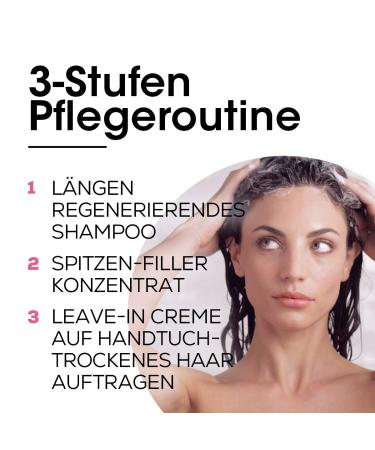 L'Or al Paris Pro Longer Leave-in Cream | Anti-Hair Breakage & Heat Protection | 150ml | Shine Smoothness & Anti-Frizz Care - Buy Online on GoSupps.com