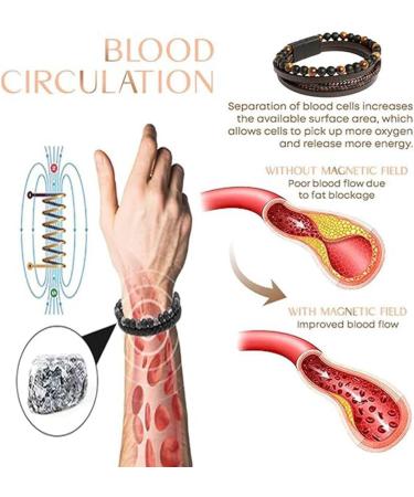 3Pcs VolcanicX Wellness & Relief Bracelet Magtherapy Menopause Bracelet for Slimming VolcanicX Menopause Relief Bracelet for Women and Men (23cm) - Buy Online on GoSupps.com