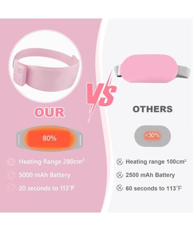 Portable Period Heating Belts - 3 Heat Levels & Massage Modes for Menstrual & Pain Relief | Ideal Gifts for Girls & Women - Buy Online on GoSupps.com