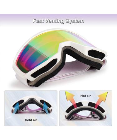 EXP VISION OTG Ski Goggles for Men Women | Anti Fog UV Protection | A-White Frame Pink - Buy Online on GoSupps.com