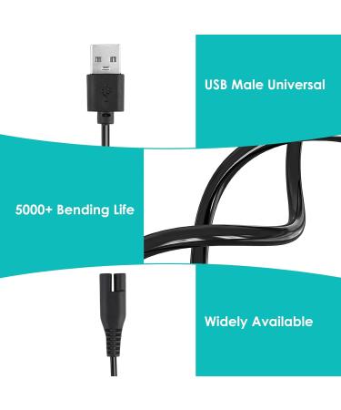 Charger for Clinique Water Flosser replacement Charging Cable Water Flosser Chargers for Waterpik Models Charger Cable USB Power Cord Replacement Compatible with Water Flosser for Waterpik - Buy Online on GoSupps.com