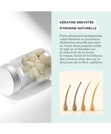 D-LAB Absolute Keratin | 1 Month Hair Food Supplement | Hair Loss Reduction and Hair Strengthening Thicker and Shinier Hair - Buy Online on GoSupps.com