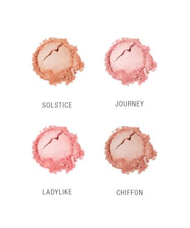 NYX Cosmetics Baked Blush Journey - Vibrant and Long-Lasting Blush for a Radiant Glow - Buy Online on GoSupps.com
