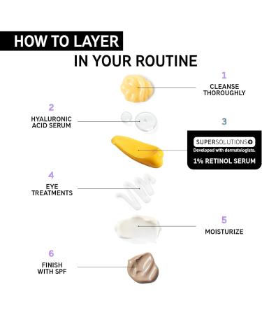 The Inkey List Retinol 1% Serum 30ml | Supersolutions | Targets Scars and Wrinkles | Fragrance-free | Suitable for Normal/Oily Skin - Buy Online on GoSupps.com