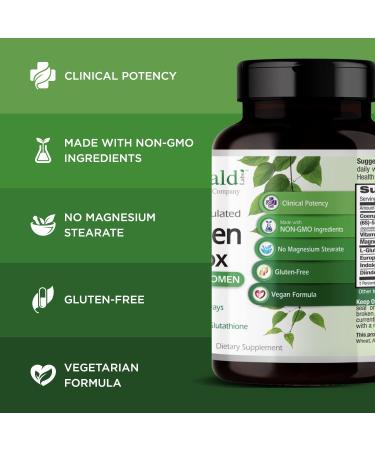 Emerald Labs Estrogen Detox - Hormone Balance Support - 60 Capsules - Buy Online on GoSupps.com
