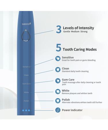SIDSYS Electric Toothbrush | Ultrasonic Whitening Toothbrush with 15 Modes & Timer | Wireless Charging | IPX7 Waterproof | Blue - Buy Online on GoSupps.com