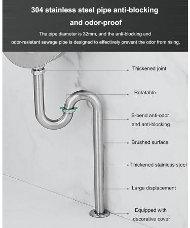 Men's Stainless Steel Urinals Household Wall-Mounted Standing Toilet Urinals Commercial Smart Sensor High-Efficiency Flushing Urinals Suitable for Hotels Schools and (Ground Drainage) - Buy Online on GoSupps.com