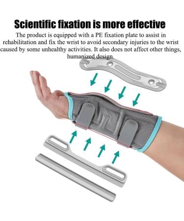 FoRes Inflatable Wrist Brace - 4-Way Compression Support for Tendonitis Arthritis & Carpal Tunnel - Breathable Mesh - Medium Right Hand - Buy Online on GoSupps.com