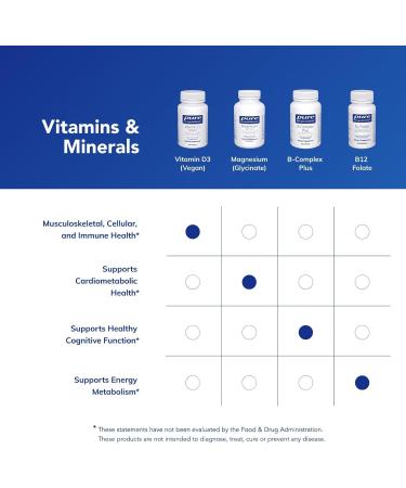 Pure Encapsulations Vitamin D3 Vegan | Support for Musculoskeletal Cardiovascular Neurocognitive Cellular and Immune Health* | 120 Capsules - Buy Online on GoSupps.com