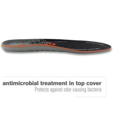 Airplus Ultra Work Memory Plus Insoles for Men, Size 7-13 - All Day Comfort & Foot Pain Relief - Buy Online on GoSupps.com
