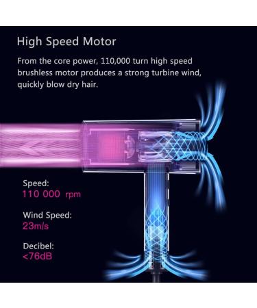 High Speed Hair Dryer - 110 000 RPM Brushless Motor Ionic Technology 2 Speed & 3 Temperature Settings - Metallic Feel (HD01 Gold - Buy Online on GoSupps.com