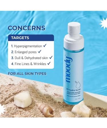 Buy Moo dy 7D Hydro Burst Hydrating Face Mist & Essence Toner | Hyaluronic Acid & Vitamin B5 | Soothing Pore Tightening 100% Vegan - 110ml - Buy Online on GoSupps.com