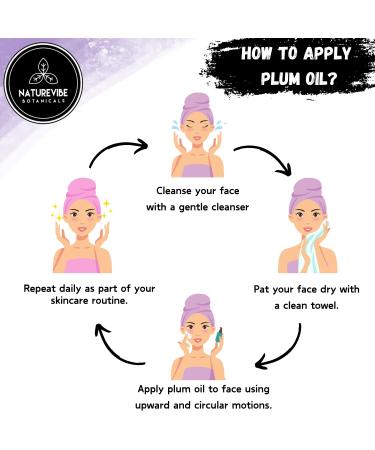 Naturevibe Botanicals Plum Oil 32 Ounces | 100% Pure and Natural | Great for Skin Care and Hair Care - Buy Online on GoSupps.com