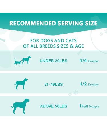 Max Potency Hemp Oil for Dogs and Cats with Omega 3-6-9 Fatty Acids - Supports Hip, Joint, and Skin Health - Organic, Non-GMO, Made in USA 1-Pack - Buy Online on GoSupps.com