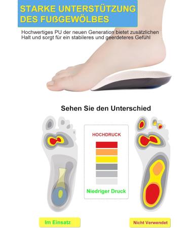 Plantar Fasciitis Arch Support Insoles for Men & Women | Heel Pain Relief Shock Absorbers EU 41-46 - Black - Buy Online on GoSupps.com