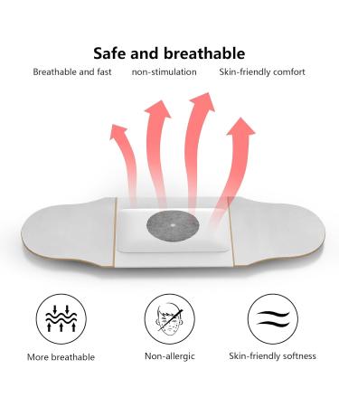 KTS Far Infrared Prostate Patch - Prostate Heating Relief for Men - Bladder Health Gift for Grandpa & Fathers - Buy Online on GoSupps.com