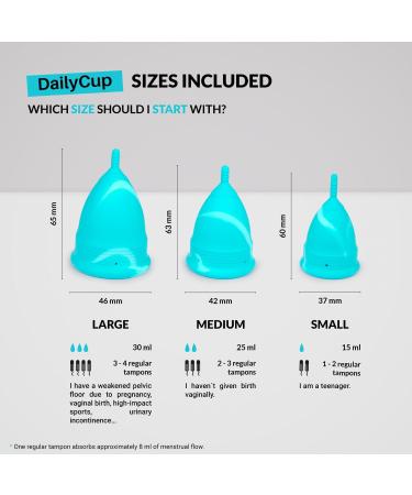 Menstrual Cup Daily Cup All-in-One Set by BOLTEX Medical. Designed for Your Daily Comfort. Includes Steriliser Cup 3 Sport Cup Period Cups: Size S Size M Size L and Storage Bag - Buy Online on GoSupps.com