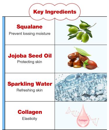 CELL FACTORY Aqua Booster Ampoule - Hydrating Peptide Serum with 8 Types of Hyaluronic Acid & Squalane | Non-Sticky Intensive Moisturizing Formula - 0.68 fl.oz | International Shipping Available - Buy Online on GoSupps.com