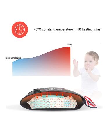 USB Baby Wipe Warmer  Razzil 5V Portable USB Baby Infant Wet Wipes Warmer Bag for Travel and On The Go - Buy Online on GoSupps.com