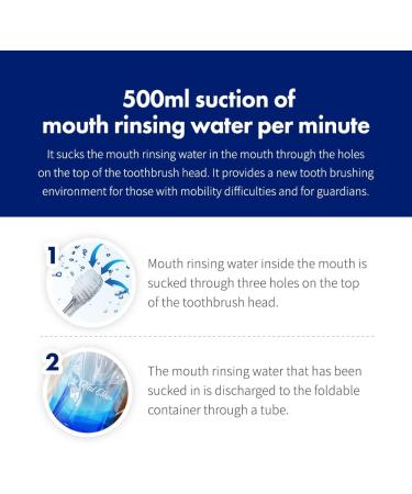 Bluereo G100 Electric Suction Toothbrush with Water Suction & Sonic Vibration - Buy Online on GoSupps.com