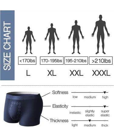 Hohorose Men's Magneticeft Energy Field Therapy Ice Silk Boxer Briefs (L Set1) - Buy Online on GoSupps.com