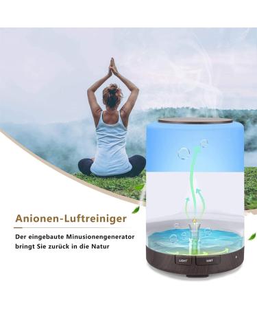 300ml Aroma Diffuser - Ultrasonic Humidifier with 7 LED Colors Automatic Shut-Off | BPA-Free Aromatherapy for Office Yoga Spa & More - Buy Online on GoSupps.com