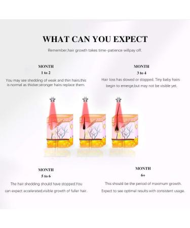 Wearable Hair Growth Helmet Red Light Therapy Cap -Anti Hair Loss Restore Hair Thickness Volume & Density Suit for Men & Women A-800 - Buy Online on GoSupps.com