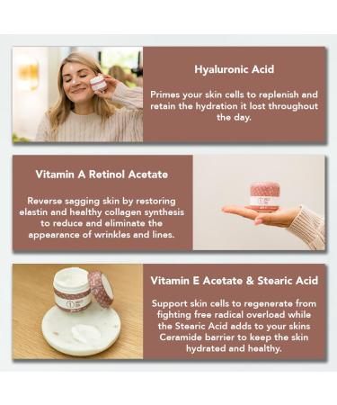 PM Eye & Face Cream | Anti-Aging Hyaluronic Acid & Retinol | All Natural Anti-Wrinkle Solution (2 Oz - Buy Online on GoSupps.com