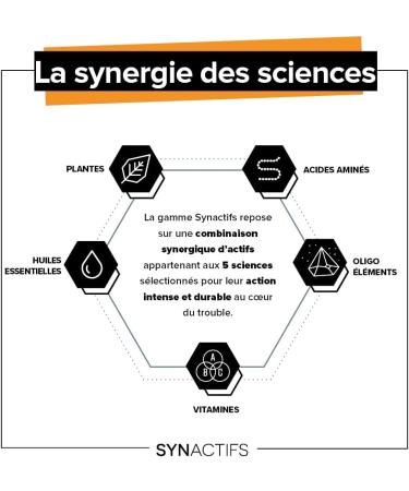 ARAGAN - Synactives - Aviractives - Immunity & Resistance Dietary Supplement - Zinc Vitamin D3 Laurel Fir Bud - 30 capsules - 15 days to 1 month taken - Made in France - Buy Online on GoSupps.com