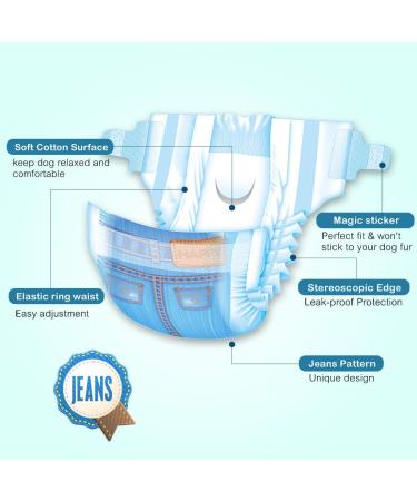 Soft Female Pet Diapers - Super-Sugable Denim Jeans Design 24 Count Disposable Puppy Dog Diapers with 3 Pockets - Buy Online on GoSupps.com