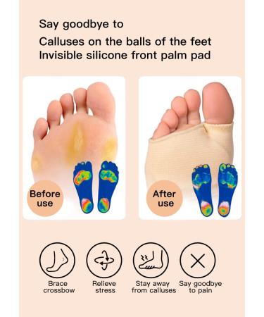 GUSSLM Metatarsal Pads (2 Pairs) for Foot Pain Relief - Cushioning Inserts for Runners, Heels, and Shoes - Buy Online on GoSupps.com