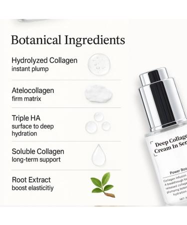 2PCS Collagen Anti Wrinkle Serum Fast Absorbing Non Sticky Moisturizing Strengthen Skin Barrier Skin Tightening 30ml - Buy Online on GoSupps.com