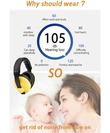 YANKUIRUI Baby Ear Defenders Noise Cancelling Headphones Ear Protection Adjustable Earmuff For Age 3 months To 3 Years At Firework Concert Cinema Yellow - Buy Online on GoSupps.com