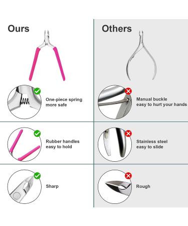 Professional Cuticle Clipper with Non-Slip Silicone Handle - Stainless Steel Alicates Para Manicura Profesional - Ideal for Dry Skin - Rose - Buy Online on GoSupps.com