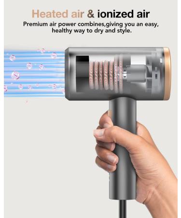 Siyoo 1600W Ionic Hair Dryer with Diffuser for Constant Temperature Hair Care - Lightweight Portable Travel Hairdryer in Grey Gold - Buy Online on GoSupps.com