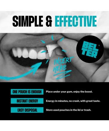 BELTER Focus - Fresh Mint - Caffeine Pouches - 15 Count - Fast-Acting - Zero-Calorie Energy Boost with L-Theanine - 96mg Caffeine Per Pouch - Ideal for Sports, Gym, Gaming, & Work FOCUS - Fresh Mint 15 Count - Buy Online on GoSupps.com