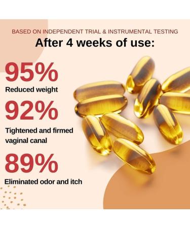 FemiPure Anti-Itch Detox Slimming Capsules - Anniecare Instant Relief & Odor Removal (4PCS) - Buy Online on GoSupps.com