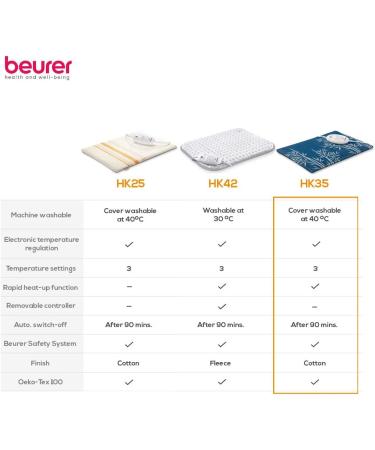 Buy Beurer HK 35 UK Heating Pillows - Soft Blue | Fast International Shipping - Buy Online on GoSupps.com